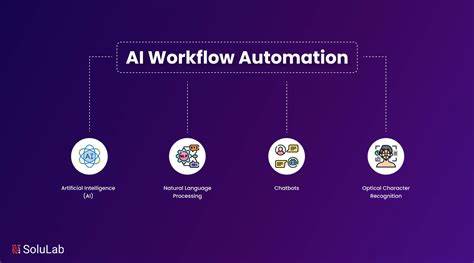 Wrinkl: AI Context Management System and Workflow