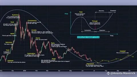 Crypto Daybook Americas: DeFi Carry Trade Takes Root and Dino Coins Reemerge - TradingView