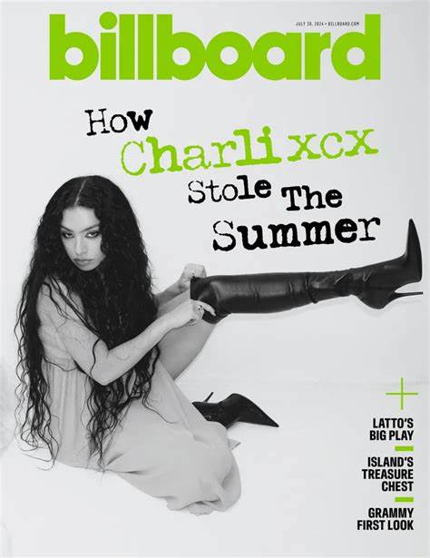 Generate Charli XCX Brat-style text and album covers