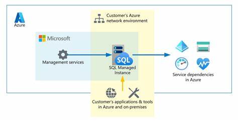 Azure SQL Managed Instance Storage Is Regularly as Slow as 60 Seconds