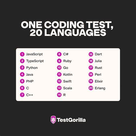 Free Secure Coding Guidelines (Language-Agnostic, Actionable, Achievable