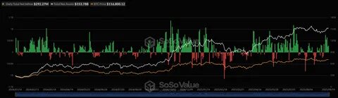 Crypto ETF Filings Flood SEC with Avalanche, Sui, and Bonk Products as Issuers Test Limits
