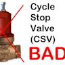When the Cycle Stops