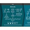 What Is a Data Lakehouse?