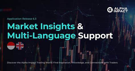 Alpha Impact Empowers Crypto Traders with Binance Futures Copy Trading, AI-powered Content and Language Support for Indonesian Users - Markets Insider