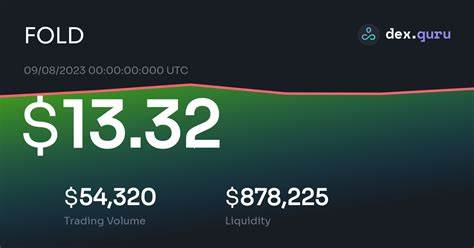 Manifold Finance Price: FOLD Live Price Chart, Market Cap & News Today - CoinGecko Buzz