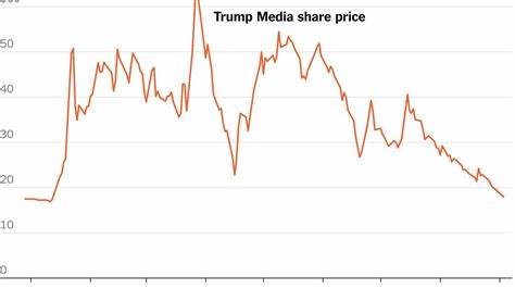 Better Media Stock: Newsmax vs. Trump Media