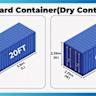 Containerboard capacity has shrunk nearly 6% in 2025. That may rebalance the market