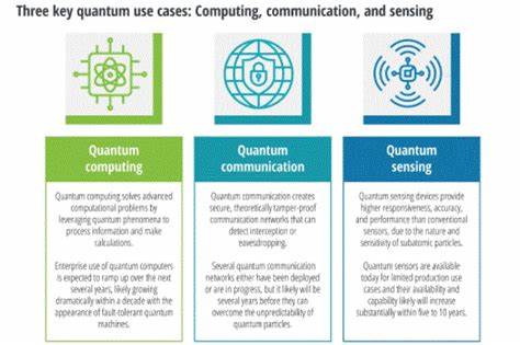 Quantum computing will make or break cybersecurity - Scot Scoop News