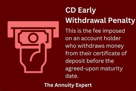 Why CD Early Withdrawal Penalties May Not Be as Bad as You Think