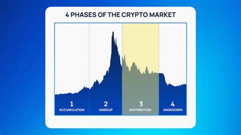 Is the crypto market really on the decline with endless losses? - ChainCatcher