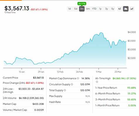 SEC delays Ethereum ETF decision until December - MSN