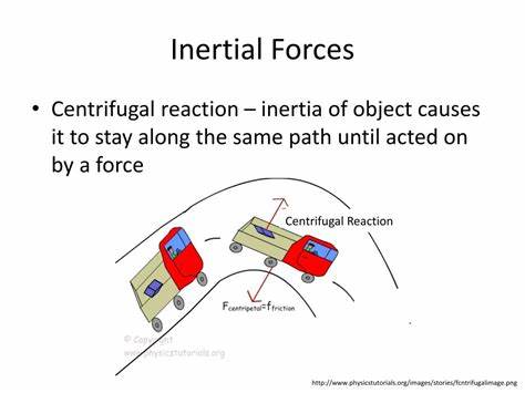Inertial forces (indirect terms) in problems with a central body