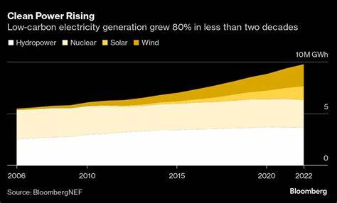 Long-Unloved Nuclear Power Is Staging a Comeback