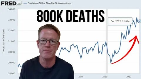 Edward Dowd Highlights Ominous Market Signals in Cryptocurrency - Blockchain.News