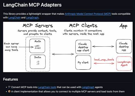 Lessons from LangChain and Slack and MCP Integration