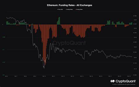 Ethereum to $4000 again? Look out for ETH’s funding rates! - AMBCrypto