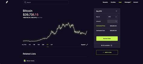 Robinhood Eyes Major Growth With New Trading Features, While Coinbase Rides Crypto Surge: Analyst - Yahoo Finance