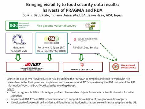 Using pragma Shared_Passive for data persistence in Ada