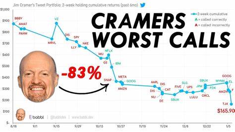 Jim Cramer Calls United Parcel Service Stock’s Plunge “Frightening