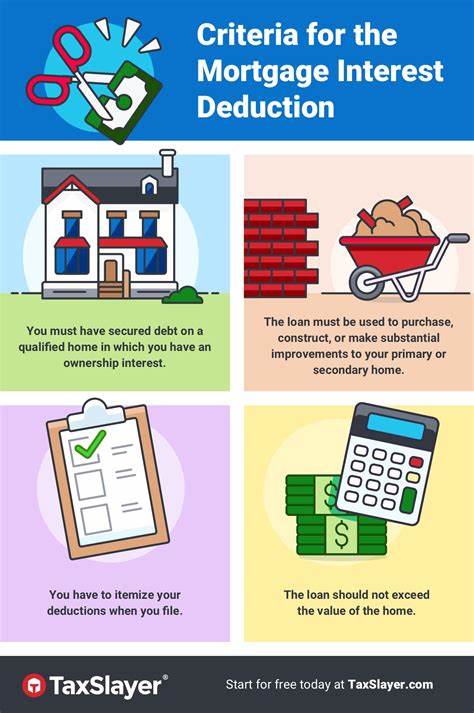 Mortgage interest tax deduction: How it works and when it makes sense