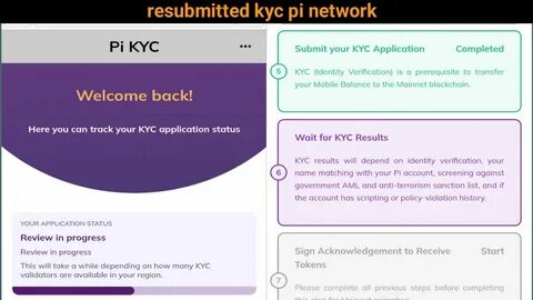Pi Network price crashes amid token unlocks and KYC concerns