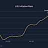 What Will Save the Economy If We Enter a New Recession