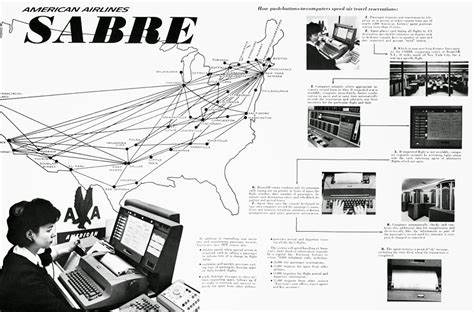 American Airlines Automates Reservations and Ticketing, Part Two: Sabre