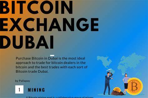 Bitcoin Exchange Dubai - ARCHITECT Magazine