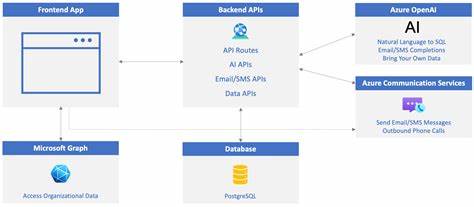Show HN: Tolly – AI data structuring API