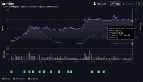 76% of XRP Traders Opt for Long Positions: A Positive Signal for the Altcoin - The Currency Analytics