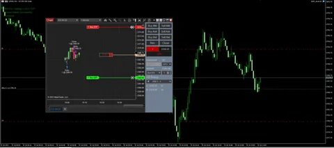 Kraken übernimmt Futures-Plattform NinjaTrader in Geschäft über 1,5 Mrd. US-Dollar