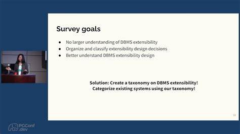 A Survey and Evaluation of Database Management System Extensibility