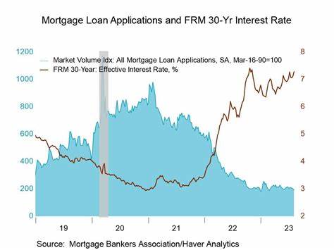 Mortgage Applications Jump As Loan Rates Dip