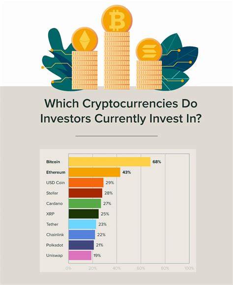 Survey: Cryptocurrency Investing Trends and Habits - Money Morning