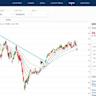 Datadog Stock Falls on Downgrade to Sell. Analysts Fret Over OpenAI Optimization Risk
