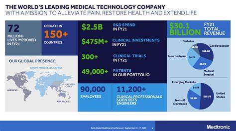 3 Reasons to Buy Medtronic Stock