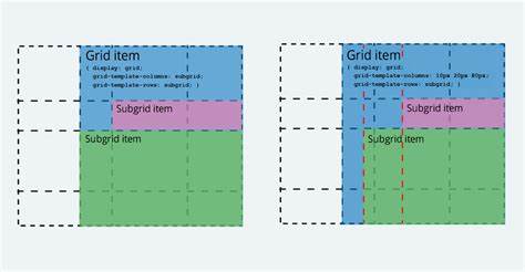 Subgrid: How to line up elements to your heart's content
