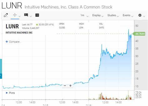 Why Intuitive Machines Stock Is Soaring Today