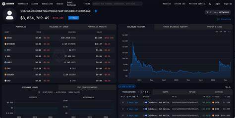 $PEPU Meme Coin Rockets 550%, $WEPE in Its Footsteps - Bitcoinist