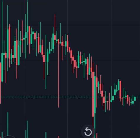 Doggo Price: DOGGO Live Price Chart, Market Cap & News Today - CoinGecko Buzz
