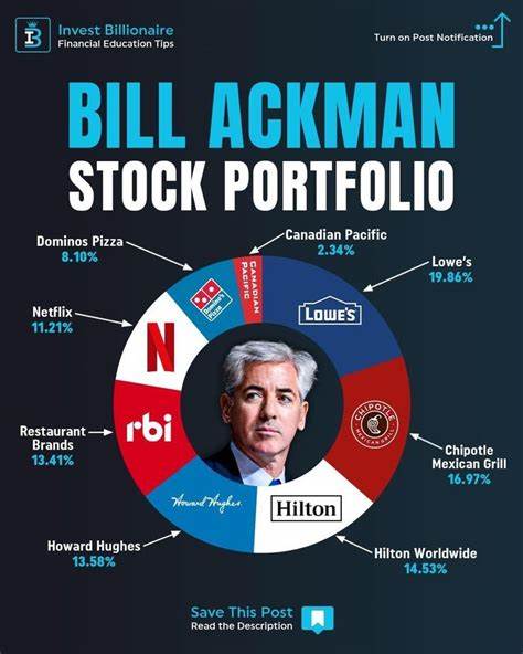 Bill Ackman's Portfolio Strategy: Should You Ditch Diversification?