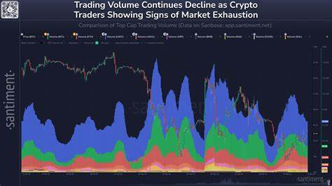 Bitcoin and Altcoin Spot Trading Volumes Decline Amid Market Volatility: CryptoQuant
