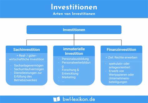 Investitionen: Tut endlich was!