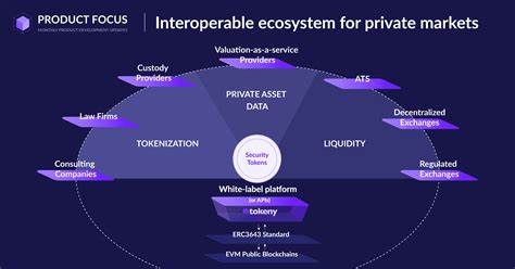 The road ahead: Exploring the future of RWA tokenization