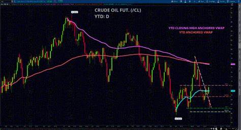 Shares hit record high, oil plummets with market sentiment buoyed by Iran-Israel truce