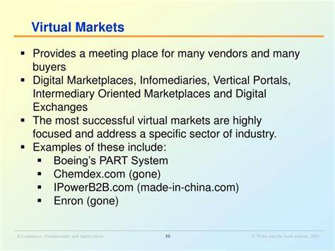 Exploring Virtual Markets: How Technology is Making Everything Tradable - chimpreports.com