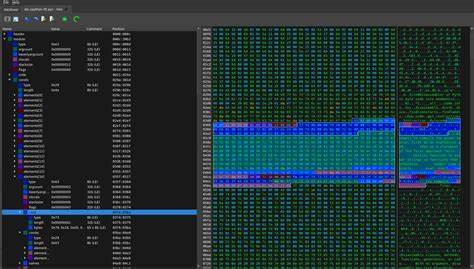 Show HN: A web based (un)known binary analysis tool