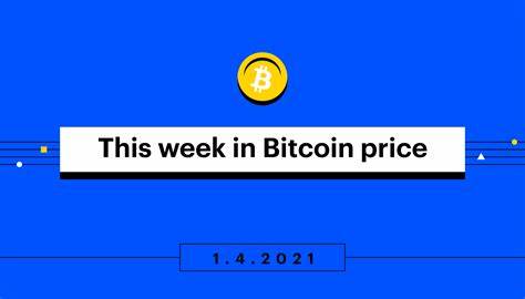 This week in Bitcoin price: Dec 29 - Jan 4 - Coinbase