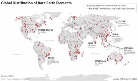 Rare earth elements: Occurrences, global distribution, geology, etc